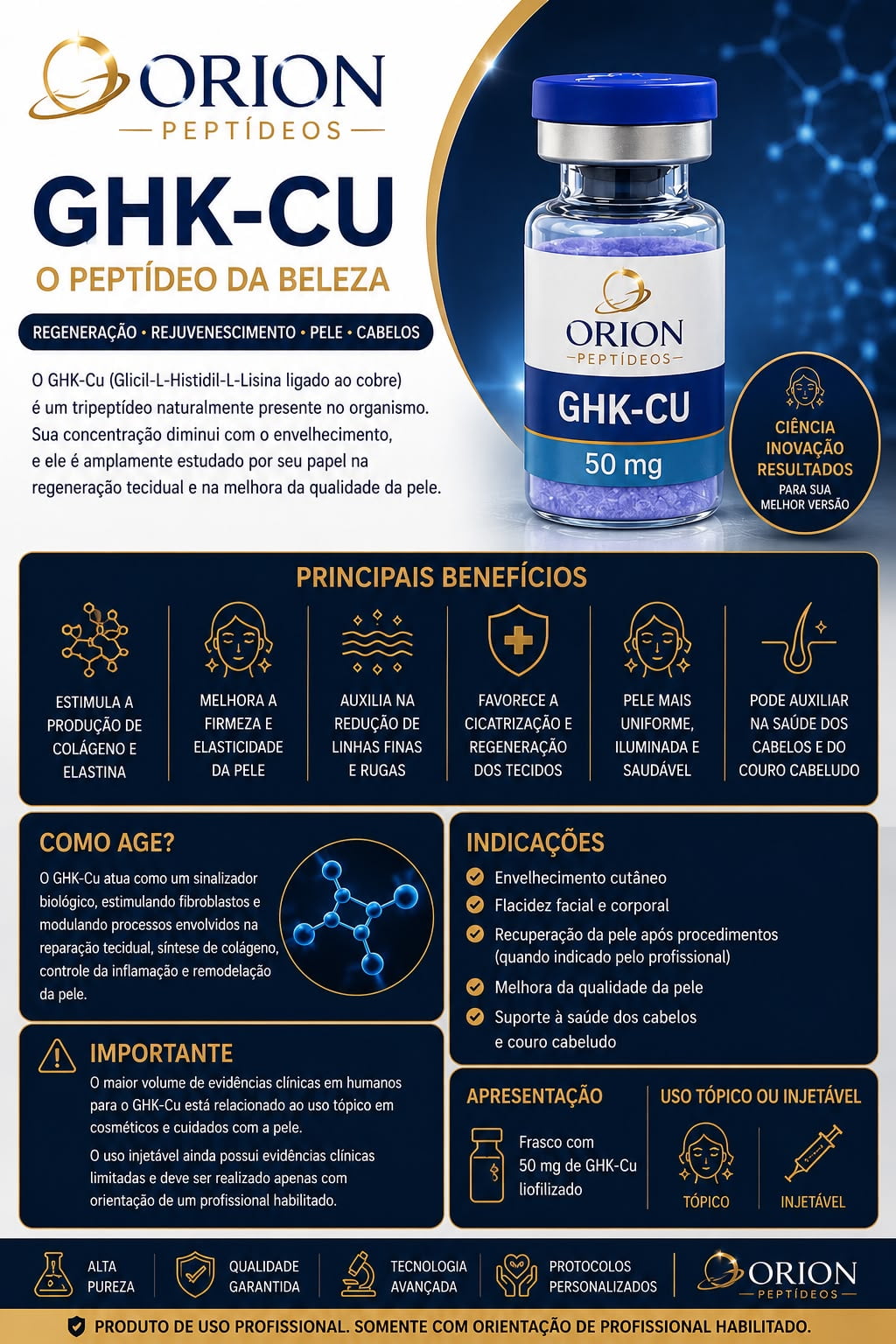 GHK CU 50 MG 